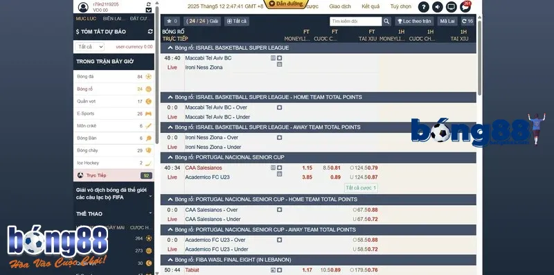 Cá độ Bóng rổ dễ thắng lớn