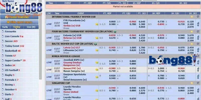 Cách đọc kèo hiệu quả cho người chơi chuyên nghiệp