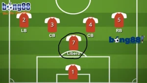 Nguồn gốc của Libero trong thể thao bóng đá