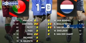 So sánh kèo thẻ phạt phổ biến